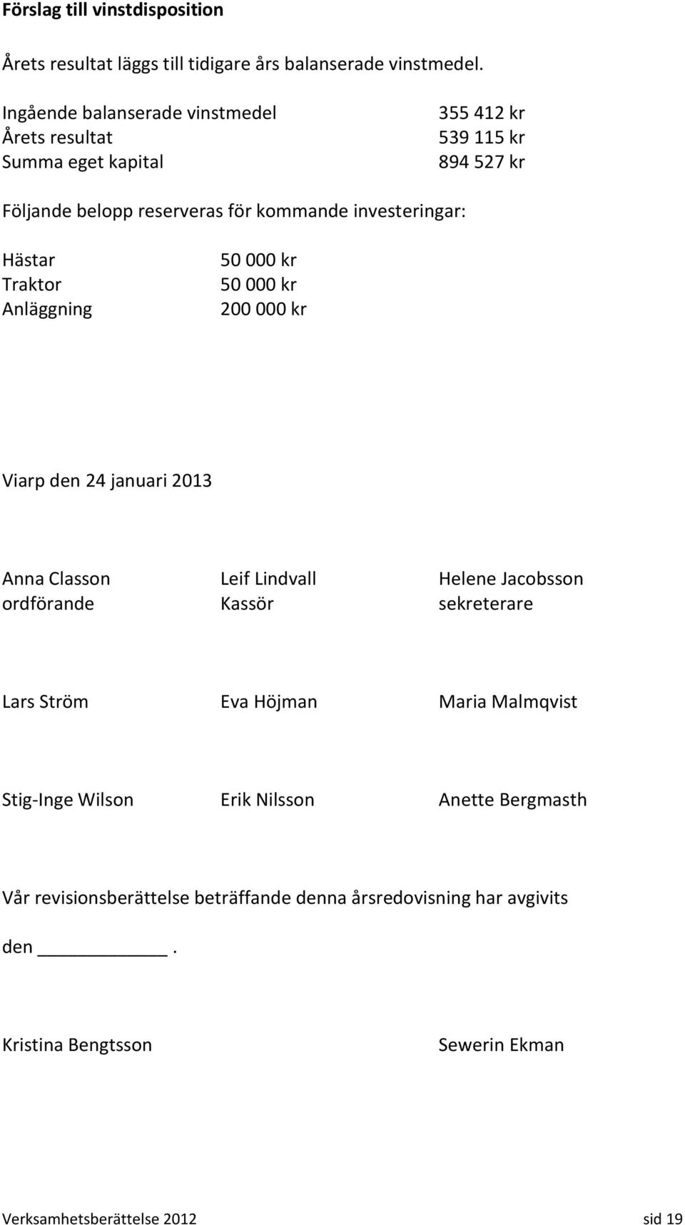 Hästar Traktor Anläggning 50 000 kr 50 000 kr 200 000 kr Viarp den 24 januari 2013 Anna Classon Leif Lindvall Helene Jacobsson ordförande Kassör sekreterare