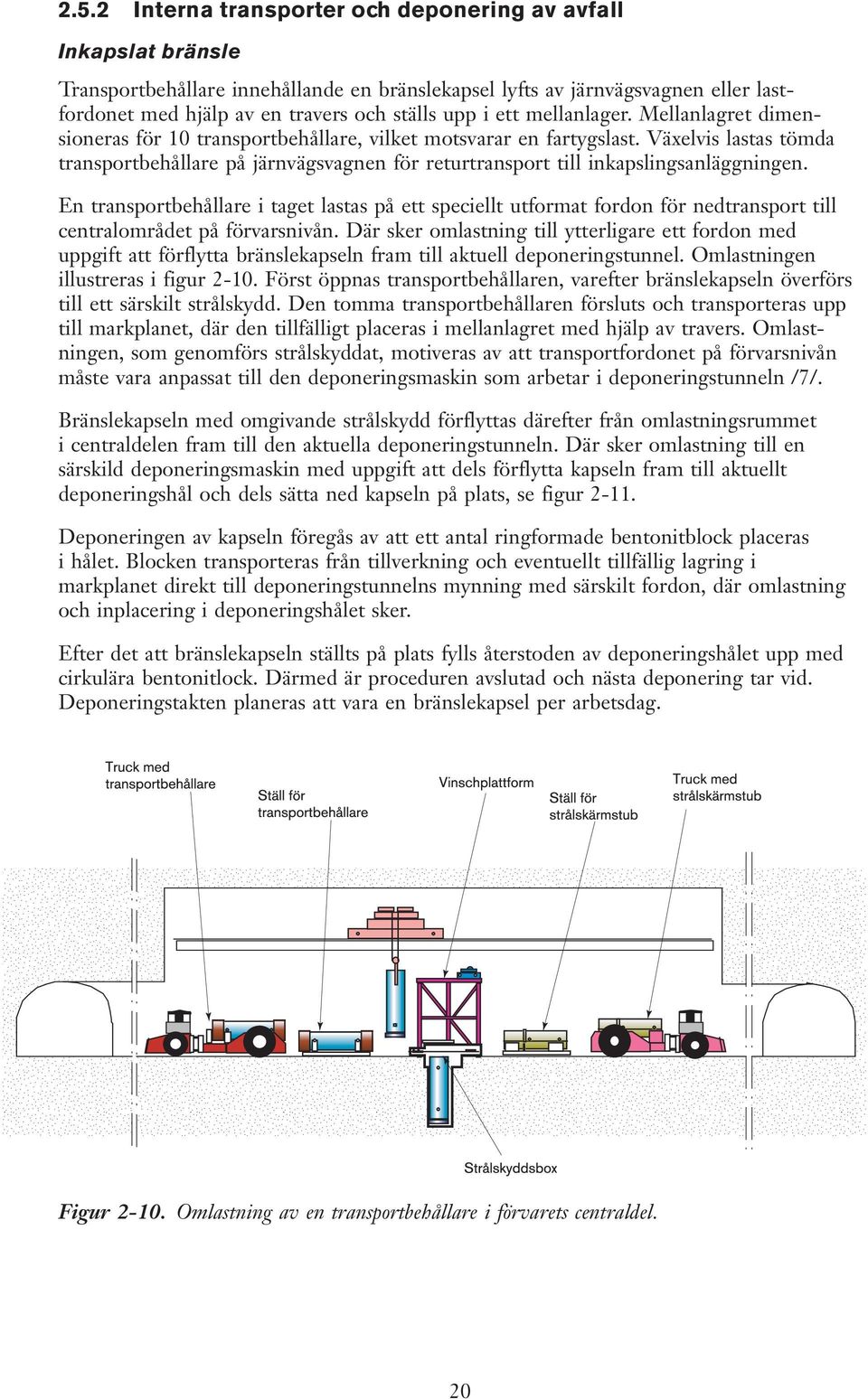 Växelvis lastas tömda transportbehållare på järnvägsvagnen för returtransport till inkapslingsanläggningen.