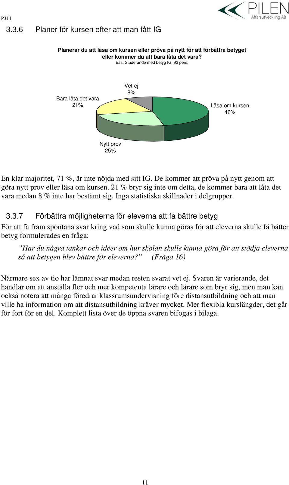 De kommer att pröva på nytt genom att göra nytt prov eller läsa om kursen. 21 % bryr sig inte om detta, de kommer bara att låta det vara medan 8 % inte har bestämt sig.