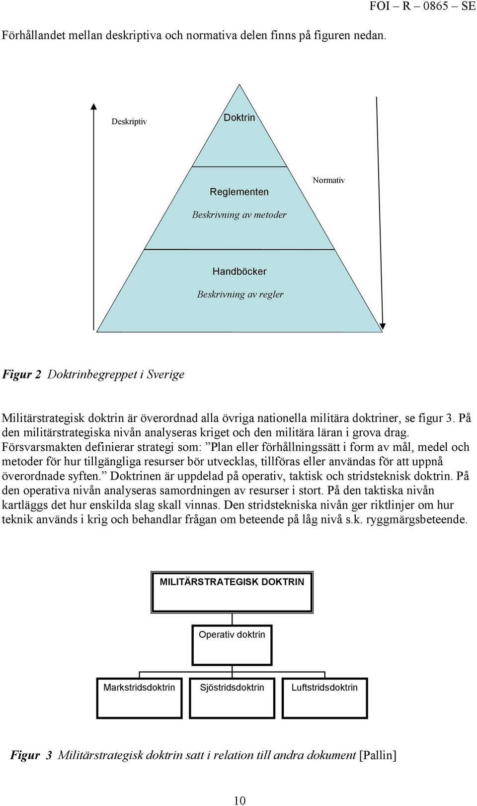 nationella militära doktriner, se figur 3. På den militärstrategiska nivån analyseras kriget och den militära läran i grova drag.