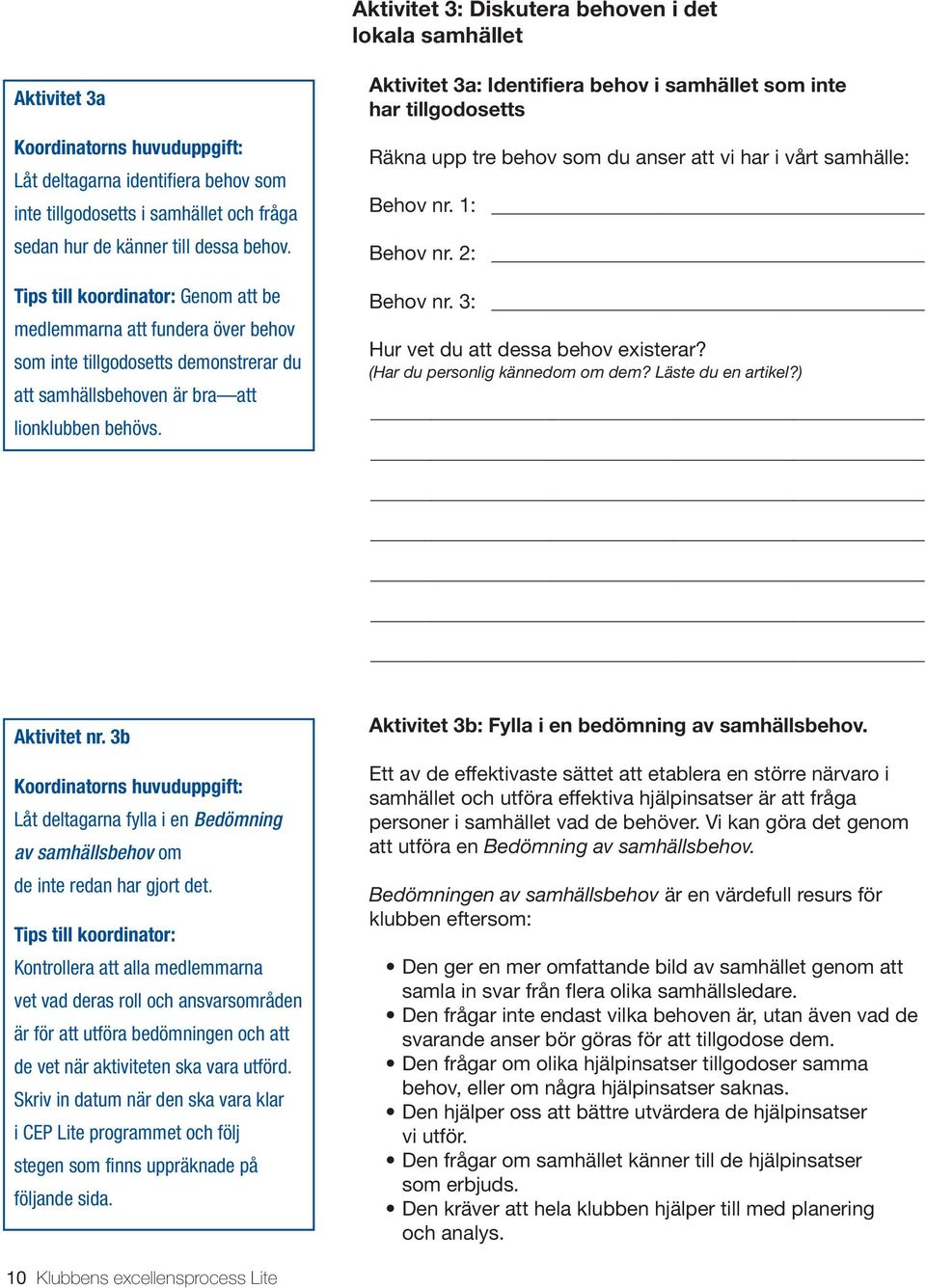 Aktivitet 3a: Identifiera behov i samhället som inte har tillgodosetts Räkna upp tre behov som du anser att vi har i vårt samhälle: Behov nr. 1: Behov nr. 2: Behov nr.