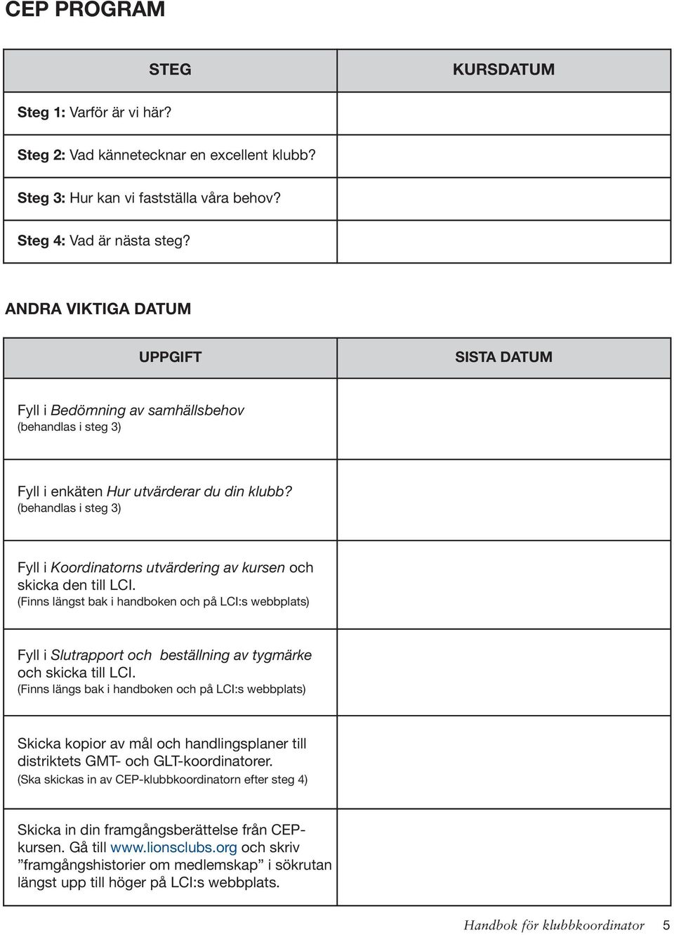 (behandlas i steg 3) Fyll i Koordinatorns utvärdering av kursen och skicka den till LCI.