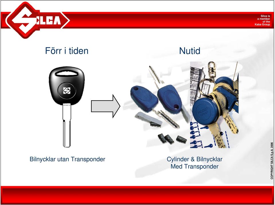 Transponder Cylinder