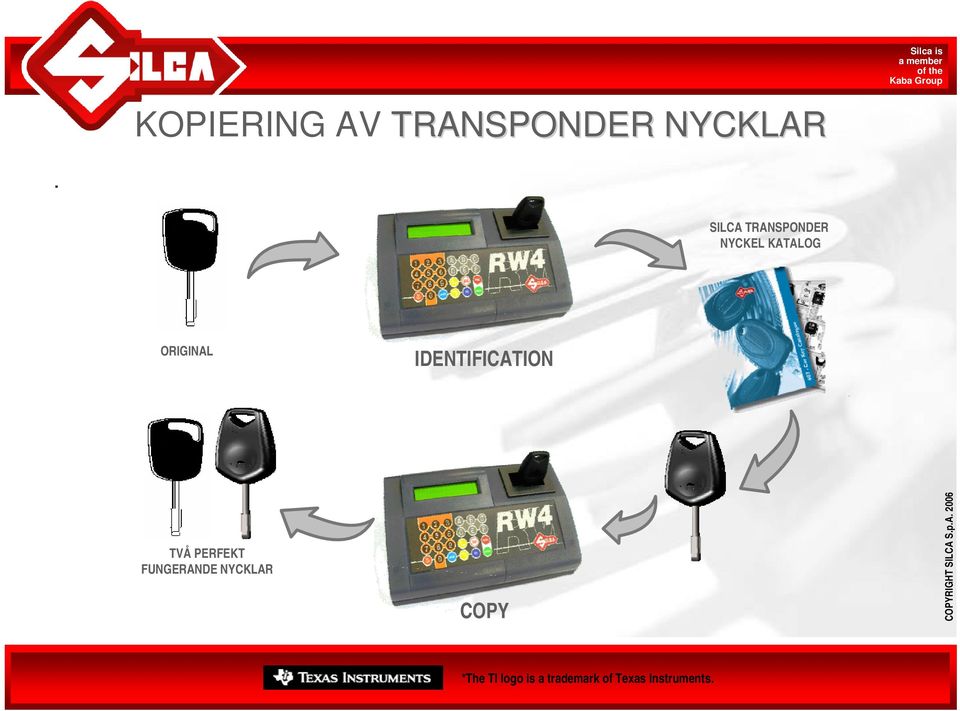 IDENTIFICATION TVÅ PERFEKT FUNGERANDE