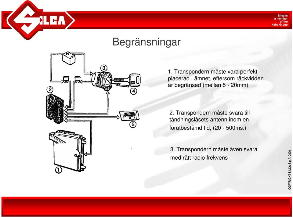 räckvidden är begränsad (mellan 5-20mm) 2.