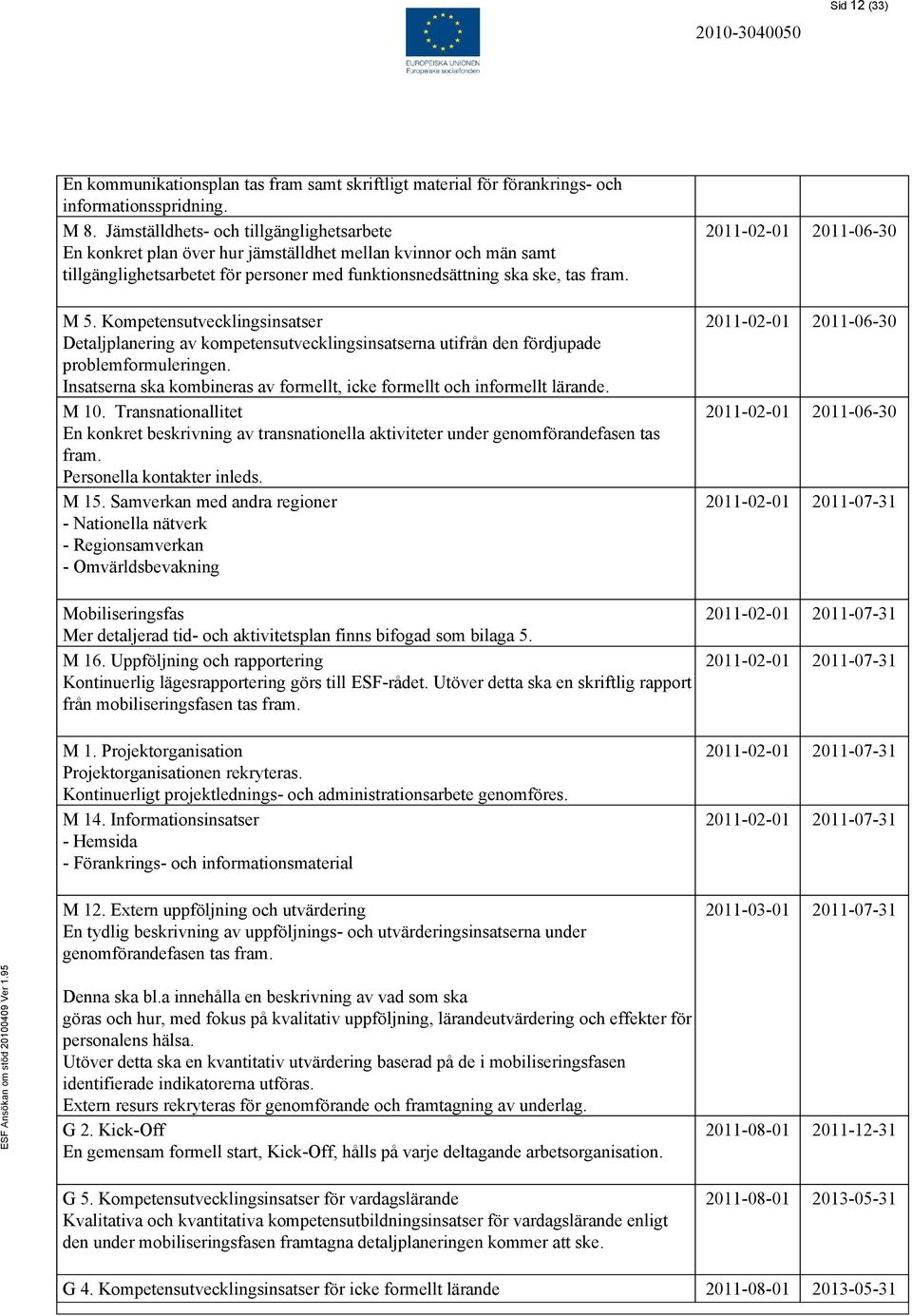 Kompetensutvecklingsinsatser Detaljplanering av kompetensutvecklingsinsatserna utifrån den fördjupade problemformuleringen. Insatserna ska kombineras av formellt, icke formellt och informellt lärande.
