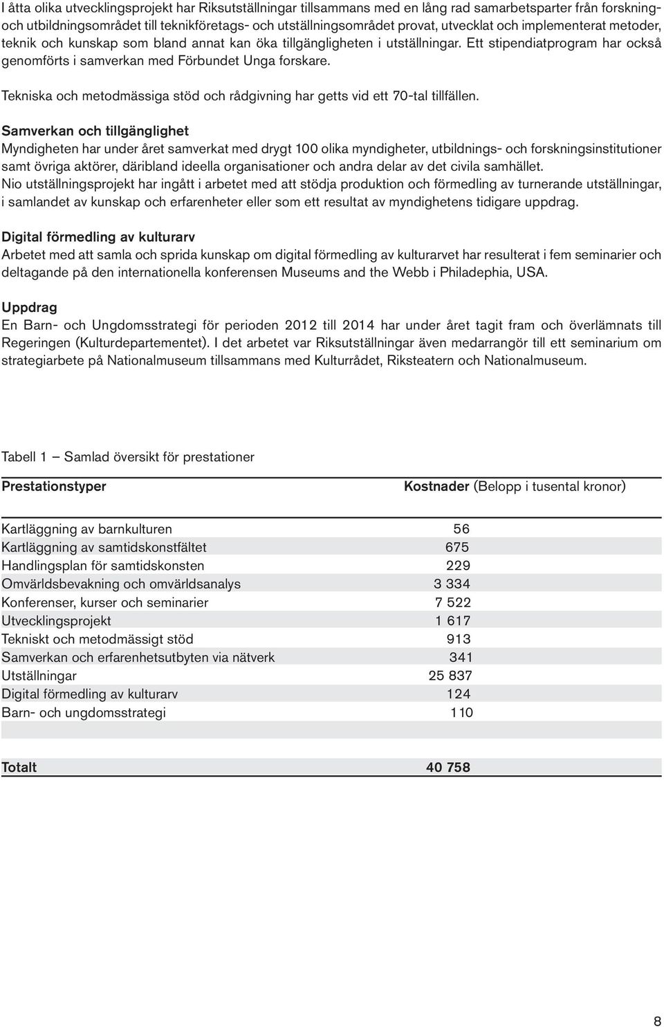 Tekniska och metodmässiga stöd och rådgivning har getts vid ett 7-tal tillfällen.