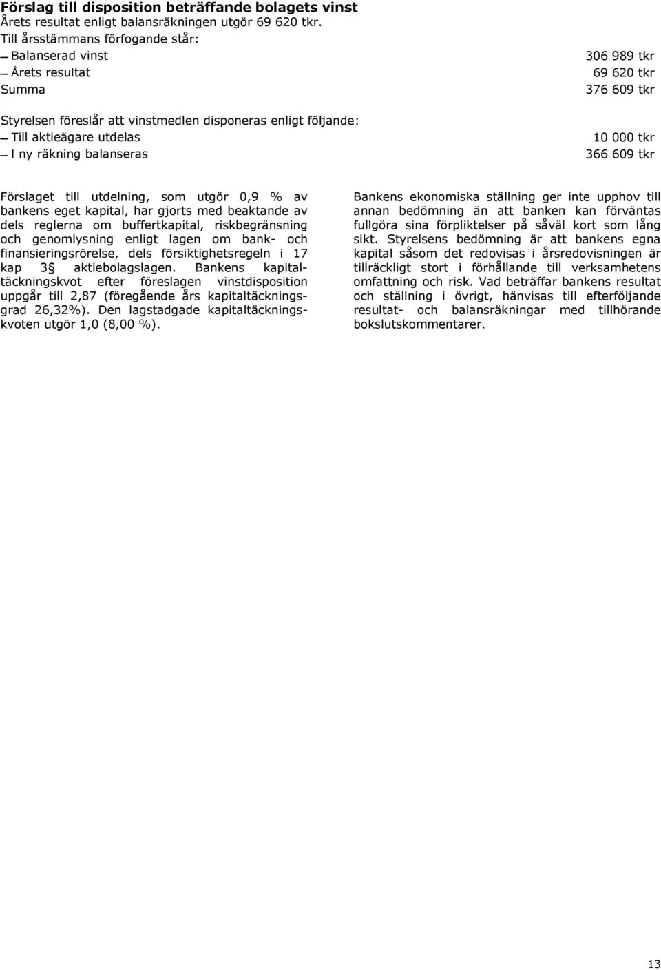 räkning balanseras 10 000 tkr 366 609 tkr Förslaget till utdelning, som utgör 0,9 % av bankens eget kapital, har gjorts med beaktande av dels reglerna om buffertkapital, riskbegränsning och