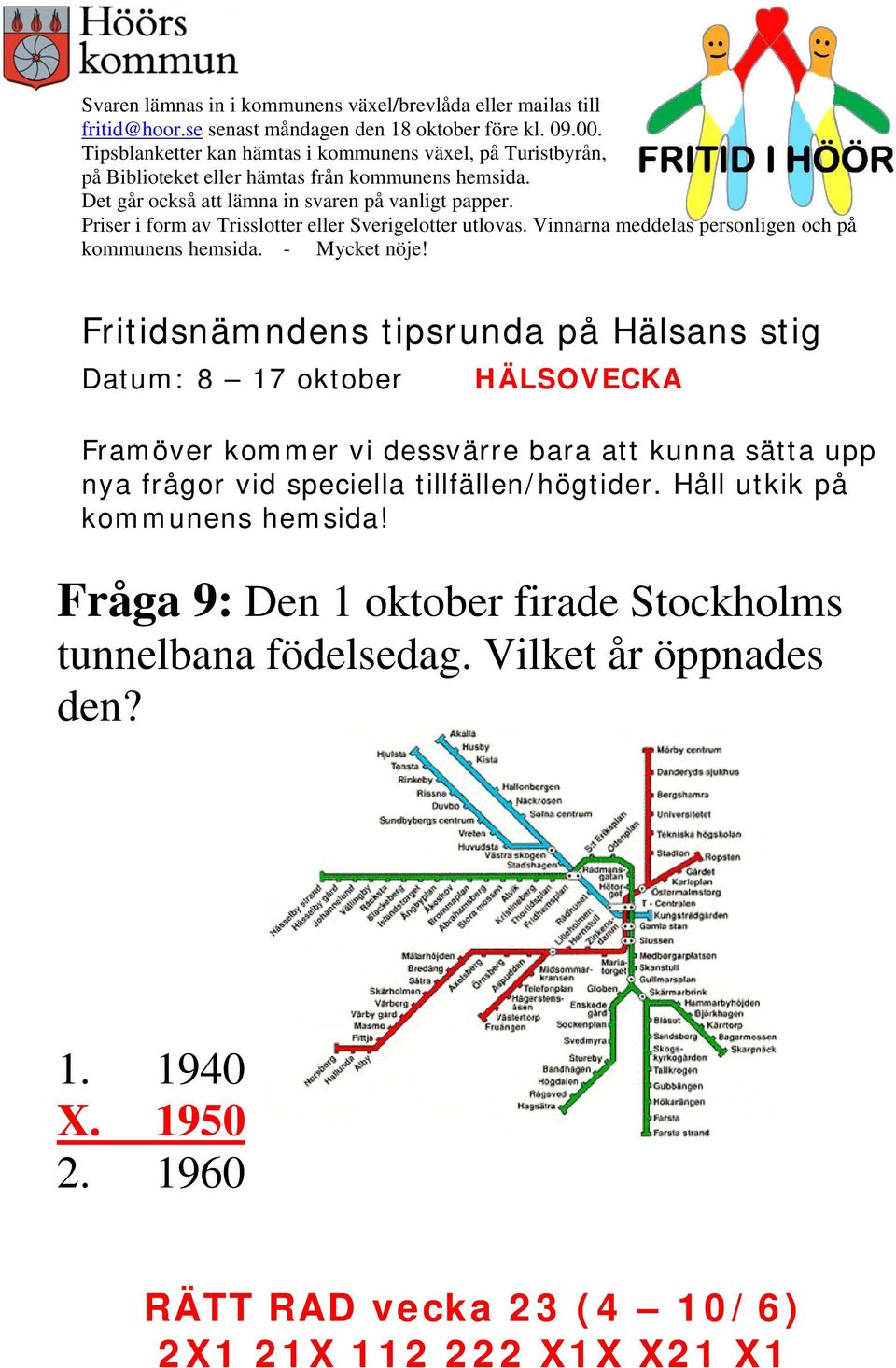 tunnelbana födelsedag.