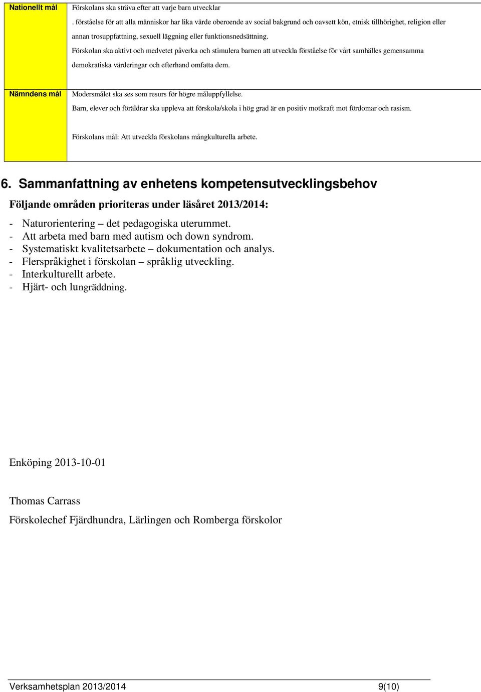 Förskolan ska aktivt och medvetet påverka och stimulera barnen att utveckla förståelse för vårt samhälles gemensamma demokratiska värderingar och efterhand omfatta dem.