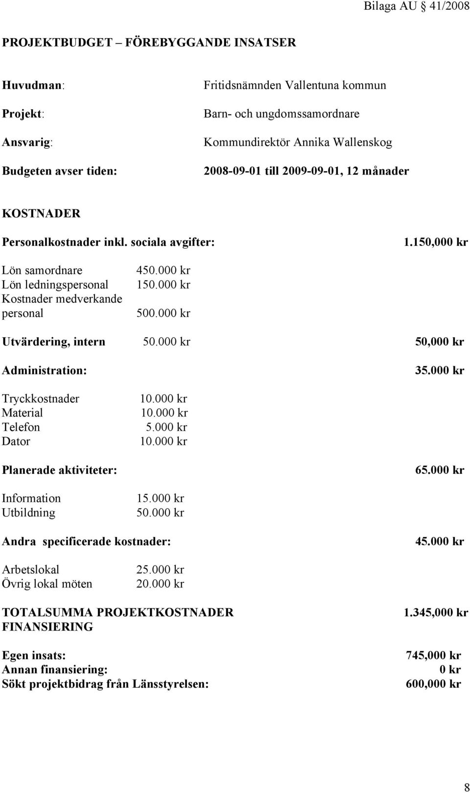 000 kr Utvärdering, intern 50.000 kr 50,000 kr Administration: 35.000 kr Tryckkostnader Material Telefon Dator 10.000 kr 10.000 kr 5.000 kr 10.000 kr Planerade aktiviteter: 65.