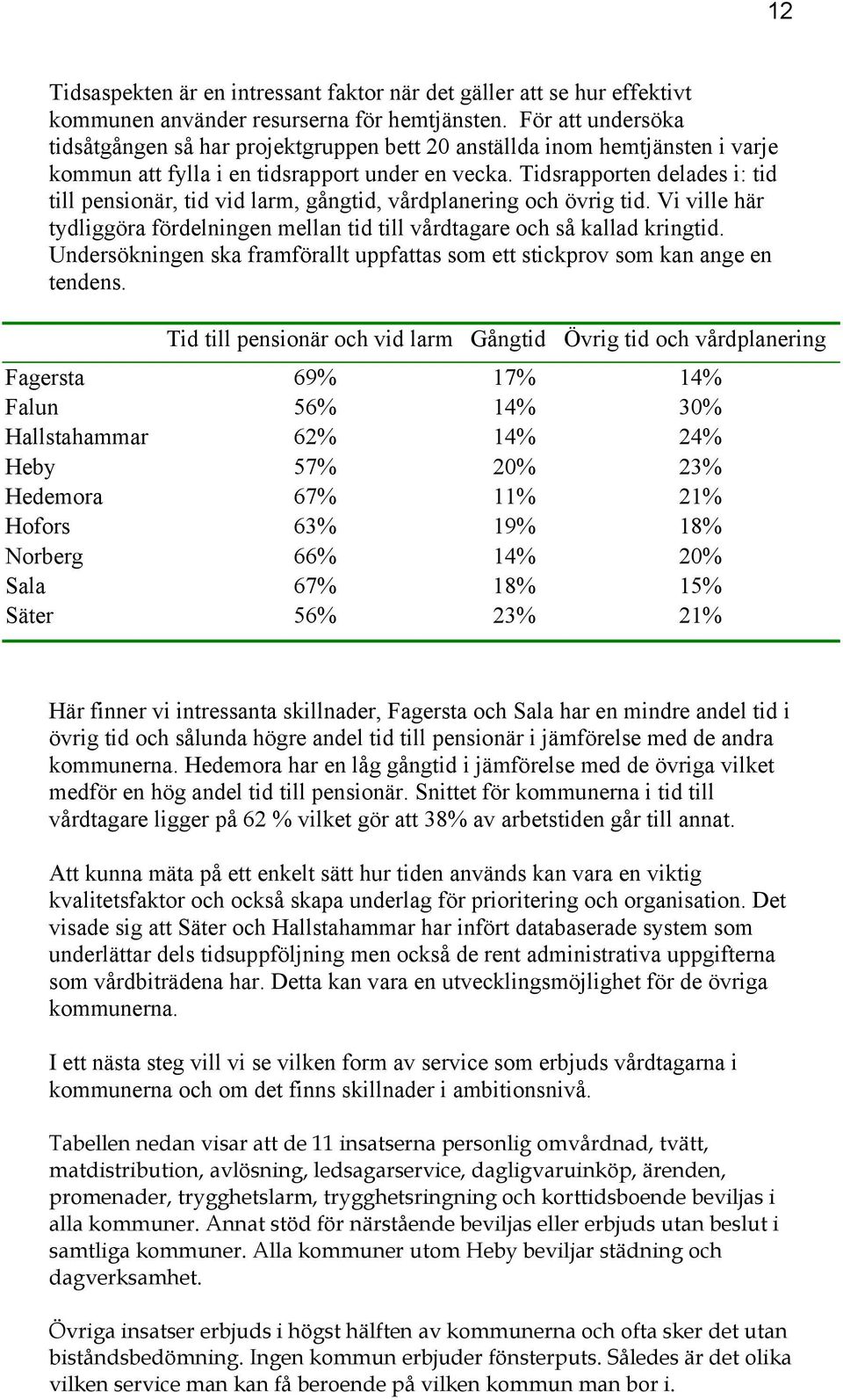 Tidsrapporten delades i: tid till pensionär, tid vid larm, gångtid, vårdplanering och övrig tid. Vi ville här tydliggöra fördelningen mellan tid till vårdtagare och så kallad kringtid.