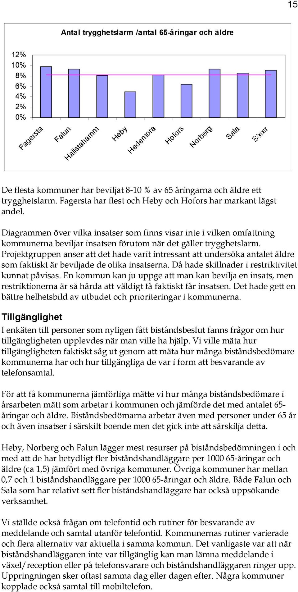 Projektgruppen anser att det hade varit intressant att undersöka antalet äldre som faktiskt är beviljade de olika insatserna. Då hade skillnader i restriktivitet kunnat påvisas.