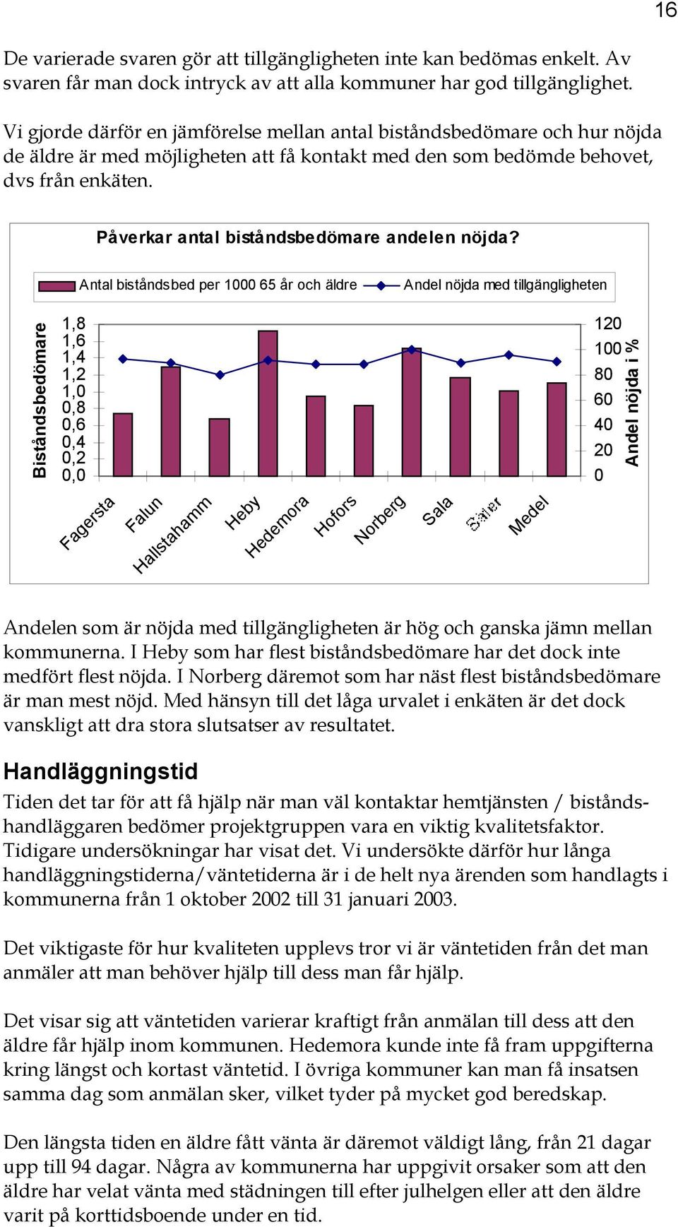 Påverkar antal biståndsbedömare andelen nöjda?