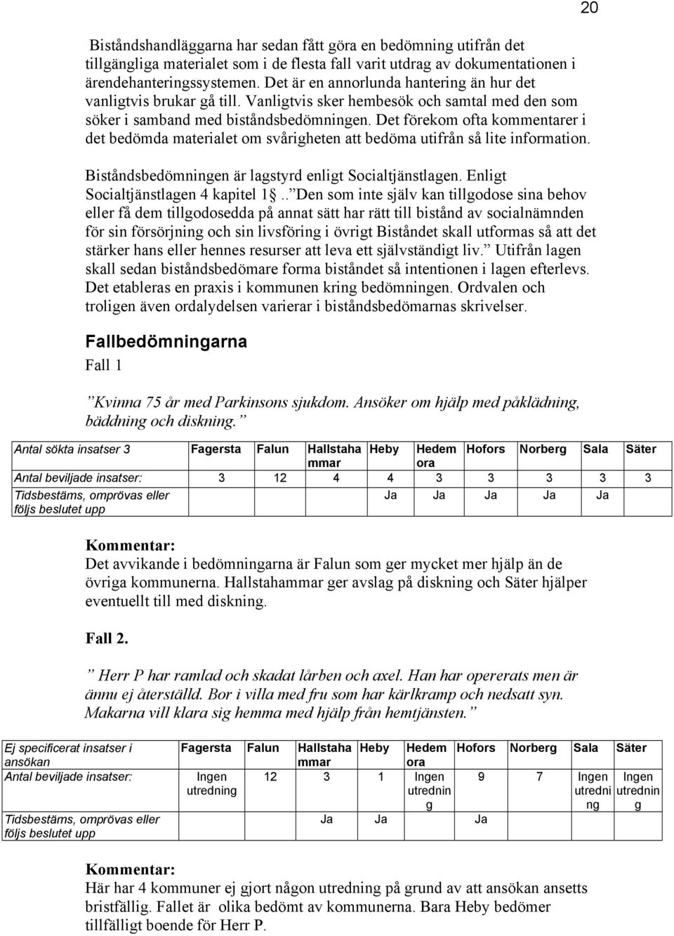 Det förekom ofta kommentarer i det bedömda materialet om svårigheten att bedöma utifrån så lite information. Biståndsbedömningen är lagstyrd enligt Socialtjänstlagen.