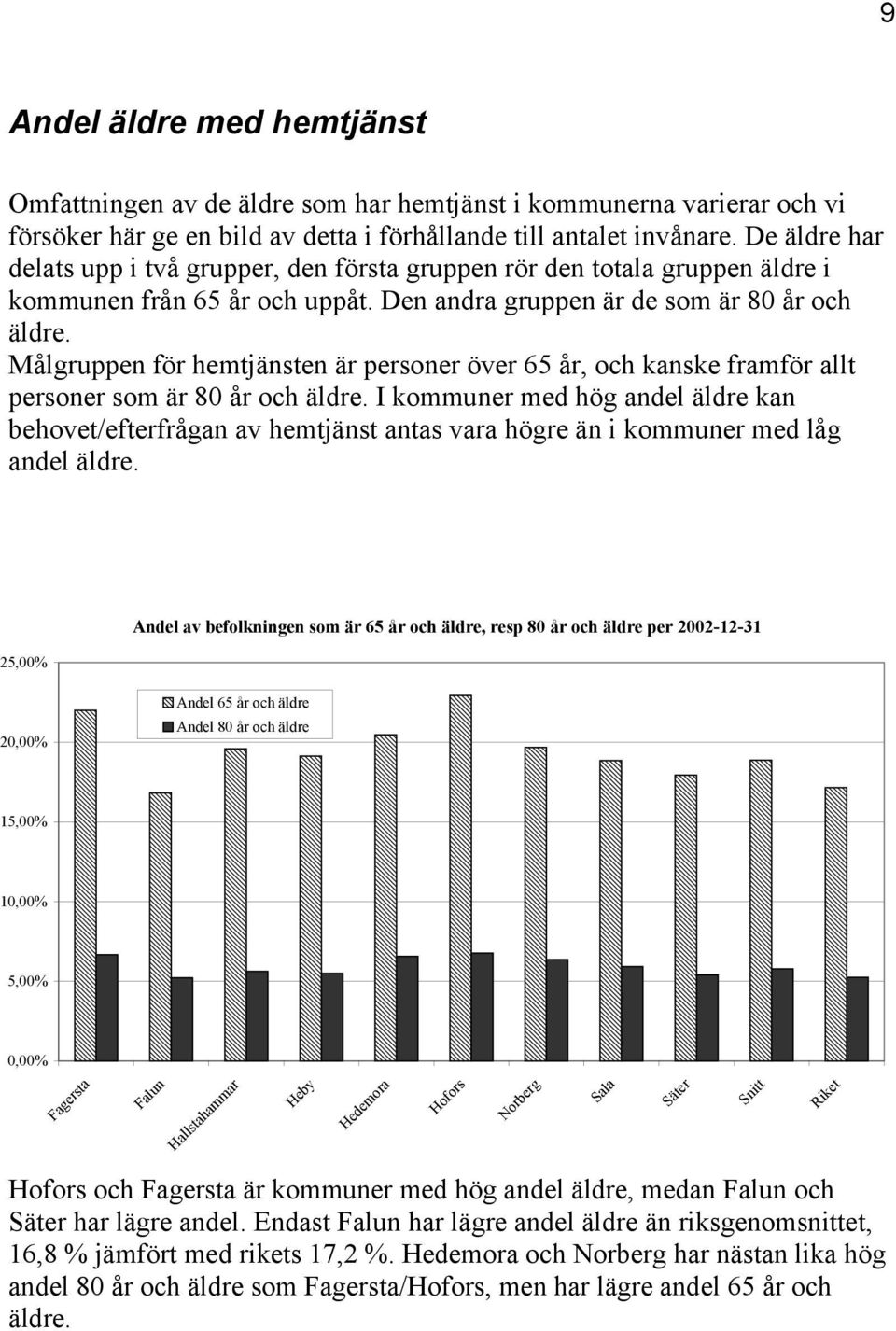 Målgruppen för hemtjänsten är personer över 65 år, och kanske framför allt personer som är 80 år och äldre.