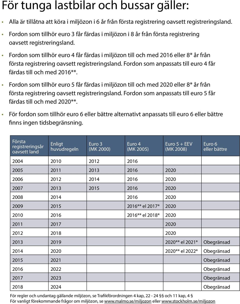 Fordon som tillhör euro 4 får färdas i miljözon till och med 2016 eller 8* år från första registrering oavsett registreringsland. Fordon som anpassats till euro 4 får färdas till och med 2016**.