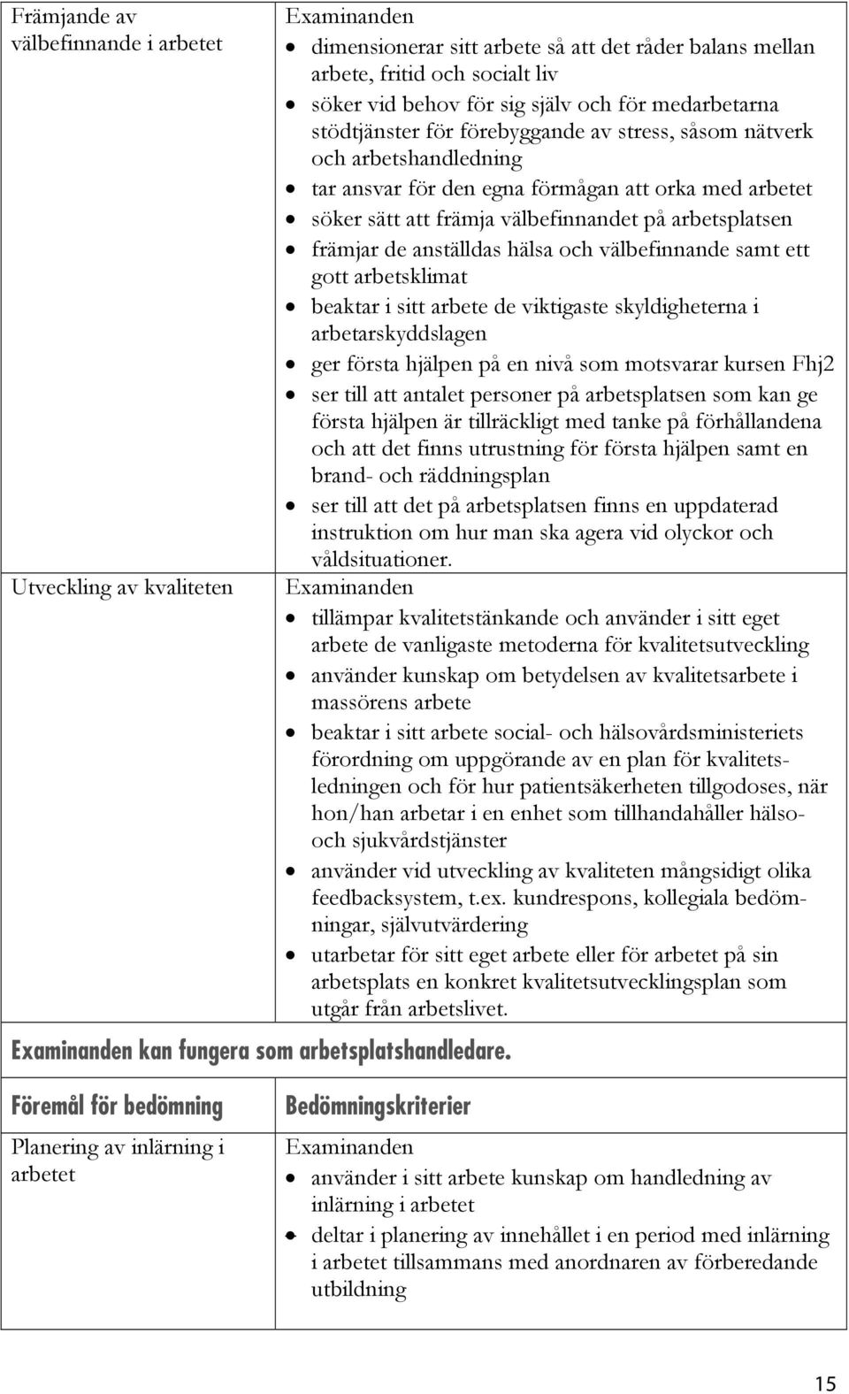 arbetshandledning tar ansvar för den egna förmågan att orka med arbetet söker sätt att främja välbefinnandet på arbetsplatsen främjar de anställdas hälsa och välbefinnande samt ett gott arbetsklimat