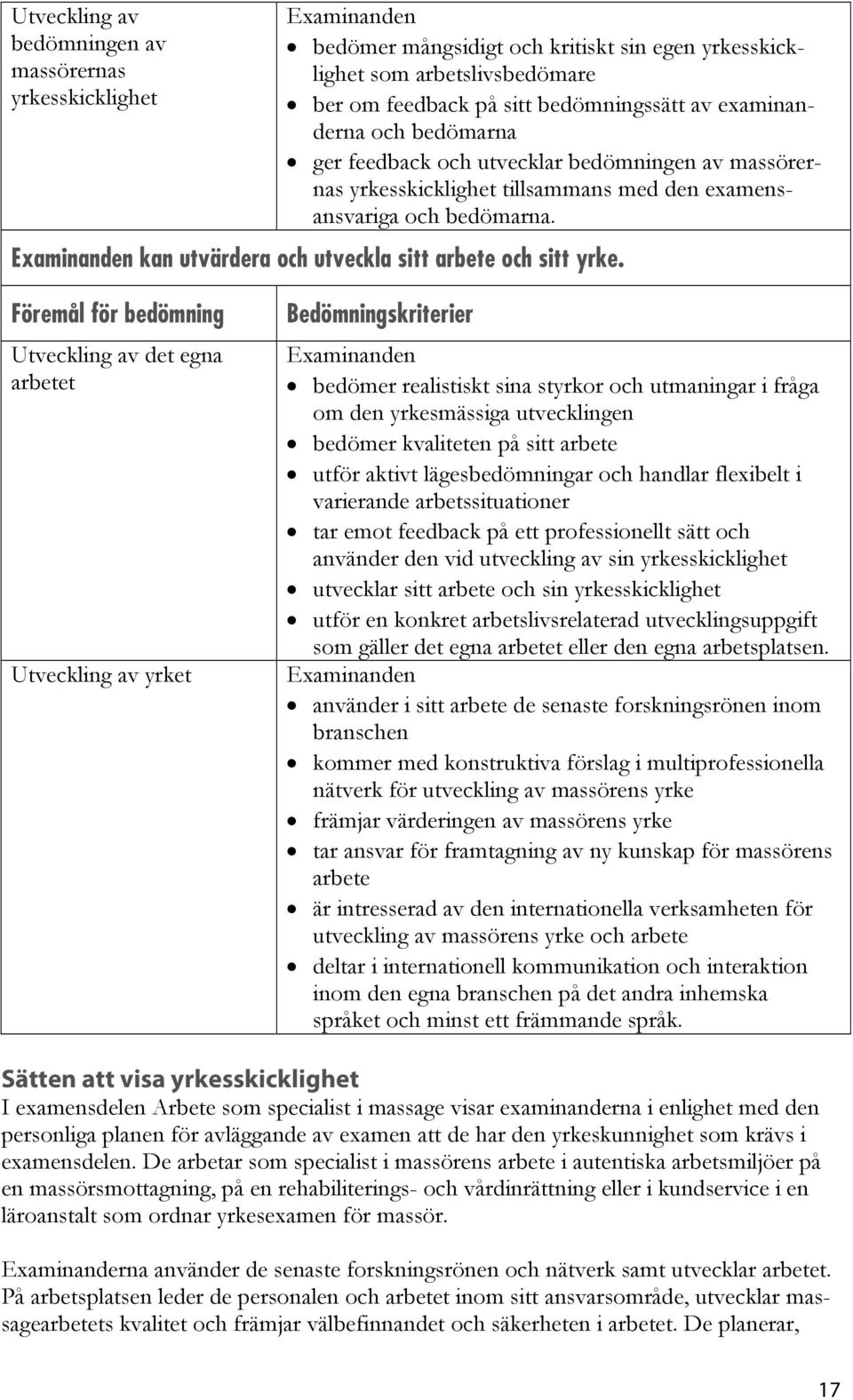 Utveckling av det egna arbetet Utveckling av yrket bedömer realistiskt sina styrkor och utmaningar i fråga om den yrkesmässiga utvecklingen bedömer kvaliteten på sitt arbete utför aktivt