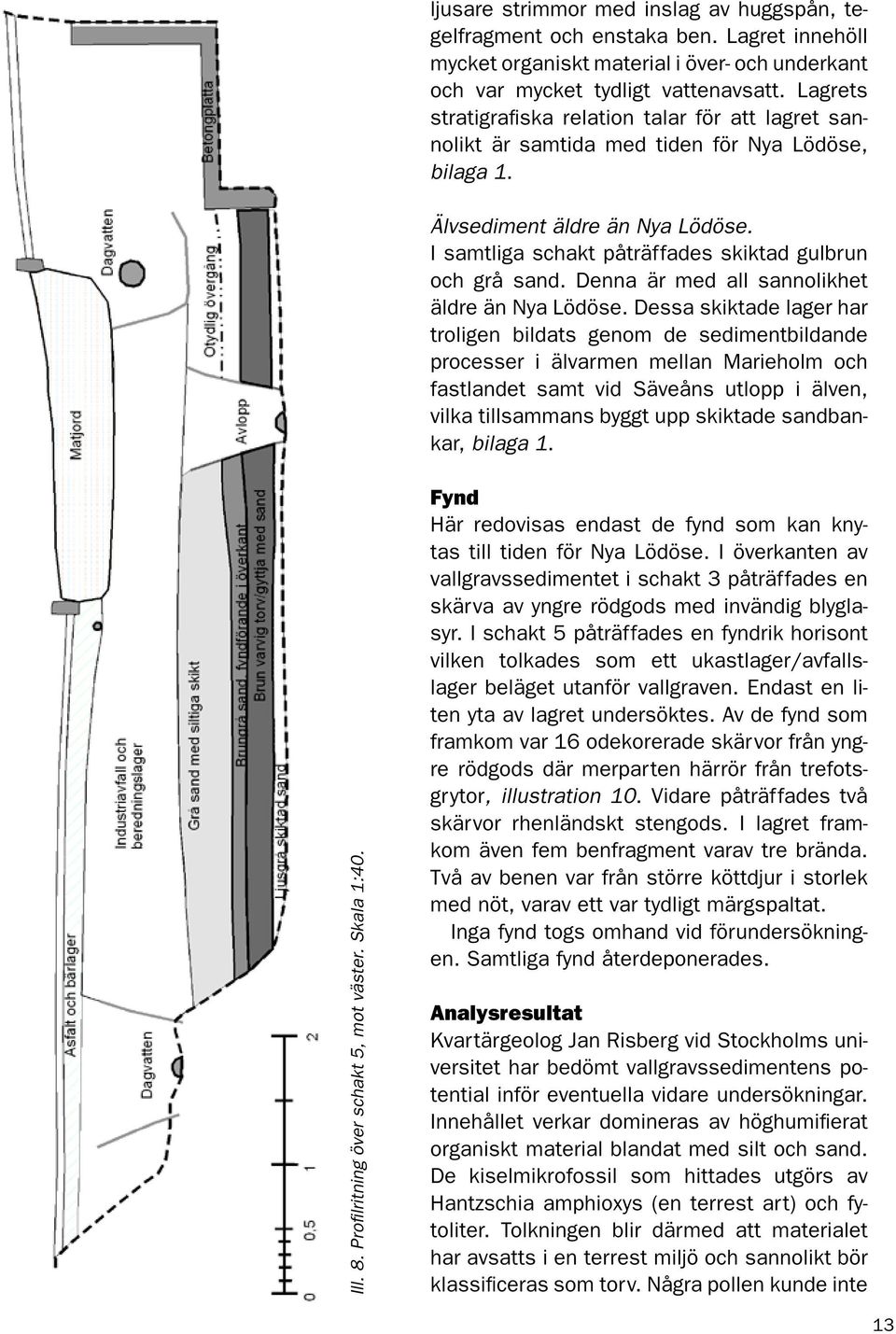 I samtliga schakt påträffades skiktad gulbrun och grå sand. Denna är med all sannolikhet äldre än Nya Lödöse.