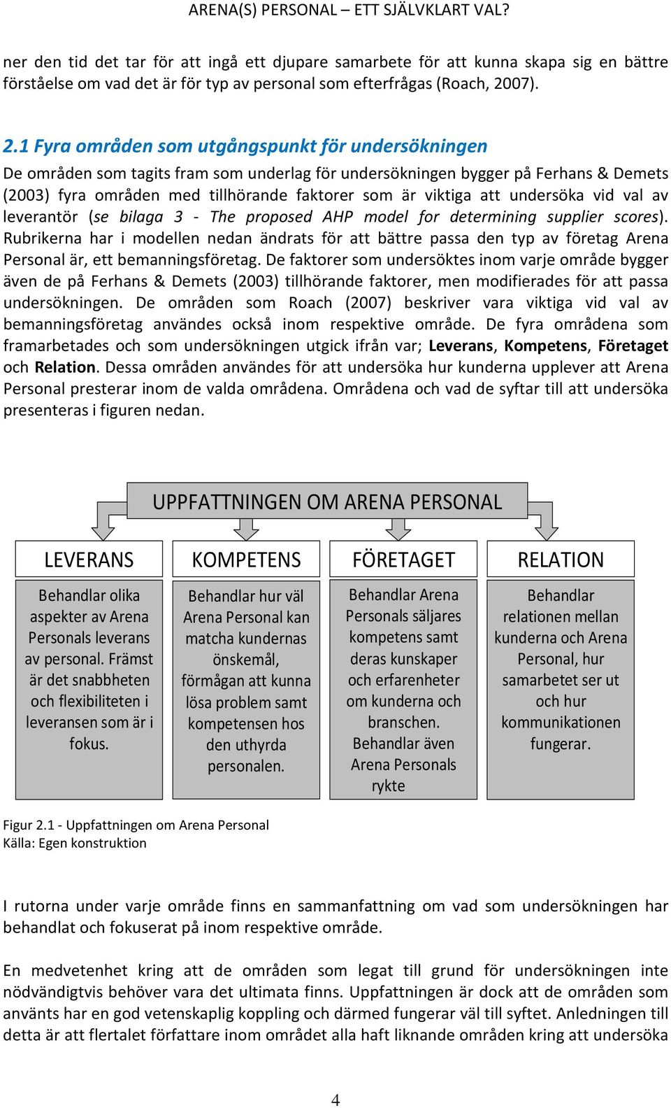 1 Fyra områden som utgångspunkt för undersökningen De områden som tagits fram som underlag för undersökningen bygger på Ferhans & Demets (2003) fyra områden med tillhörande faktorer som är viktiga