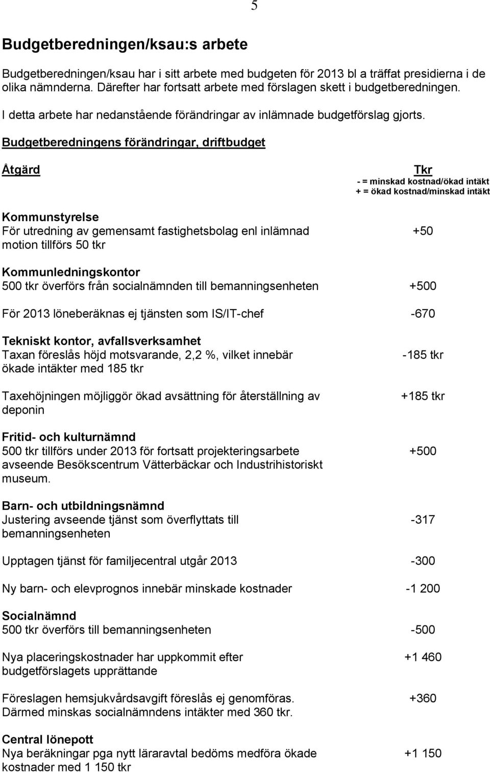 Budgetberedningens förändringar, driftbudget Åtgärd Kommunstyrelse För utredning av gemensamt fastighetsbolag enl inlämnad motion tillförs 50 tkr Tkr - = minskad kostnad/ökad intäkt + = ökad