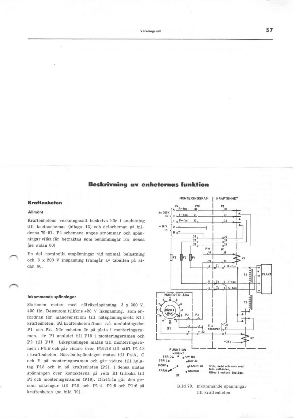 bellen pä stdan 60. Inkommonde rpönningor Stationen matas med nätväxelspänning 3 x 200 V, 400 I{2.