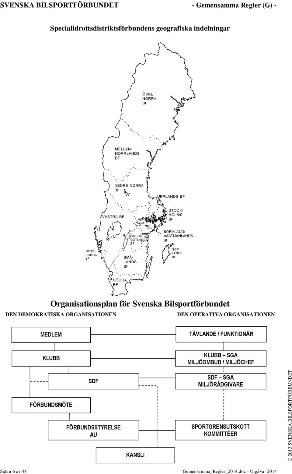 FUNKTIONÄR KLUBB KLUBB SGA MILJÖOMBUD / MILJÖCHEF SDF SDF SGA MILJÖRÅDGIVARE FÖRBUNDSMÖTE