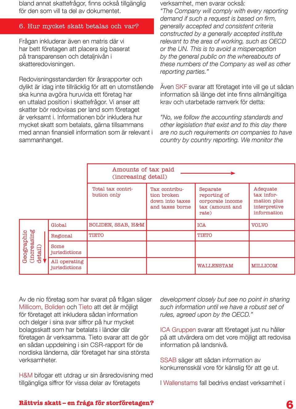 Redovisningsstandarden för årsrapporter och dylikt är idag inte tillräcklig för att en utomstående ska kunna avgöra huruvida ett företag har en uttalad position i skattefrågor.