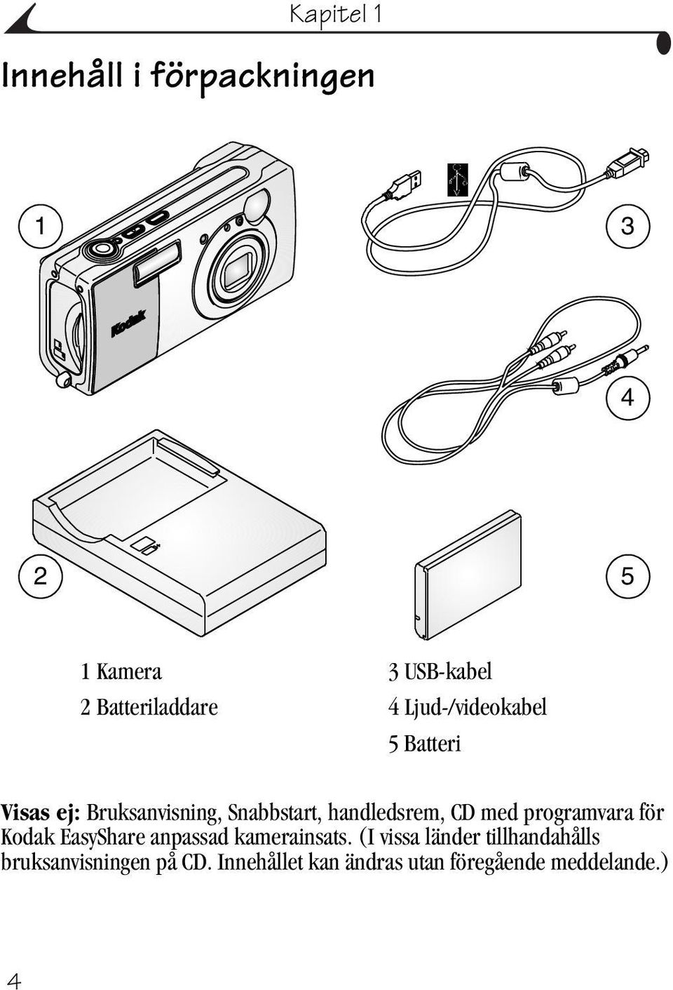 med programvara för Kodak EasyShare anpassad kamerainsats.