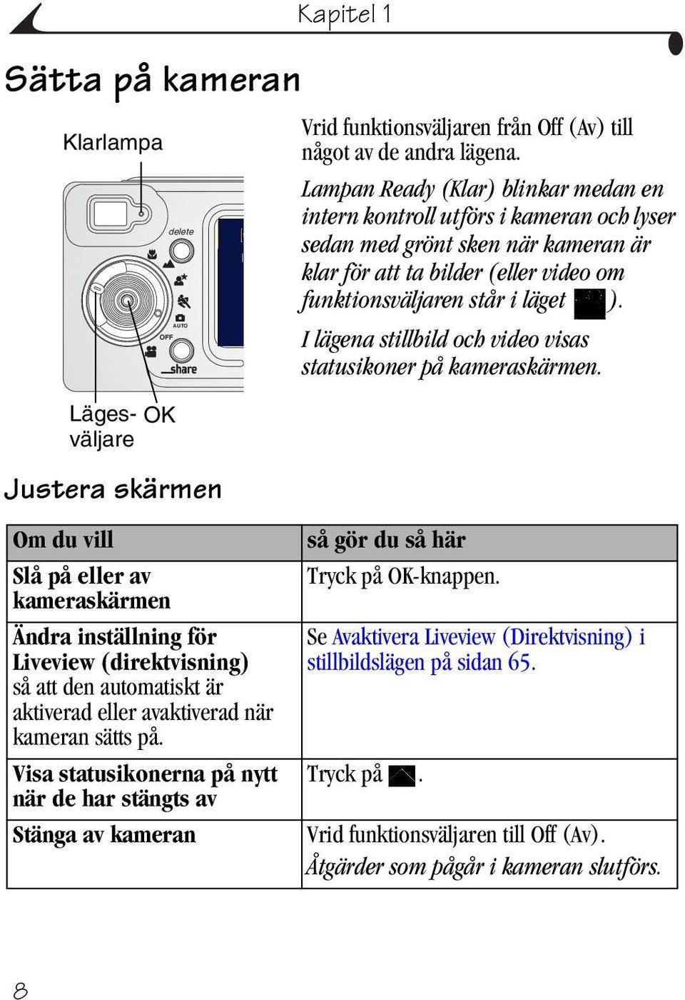 I lägena stillbild och video visas statusikoner på kameraskärmen.