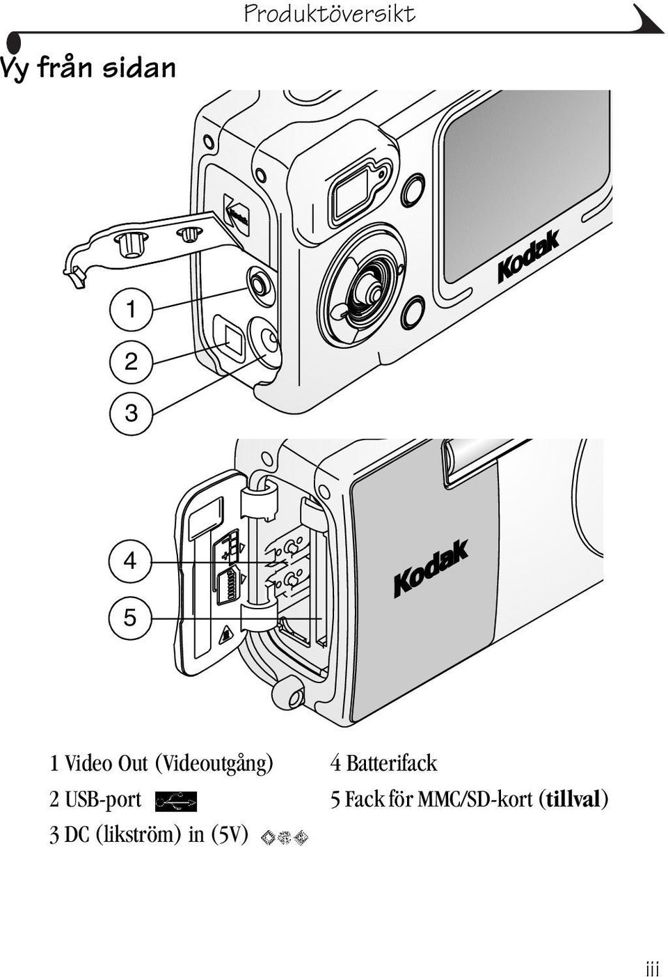 Batterifack 2 USB-port 5 Fack för