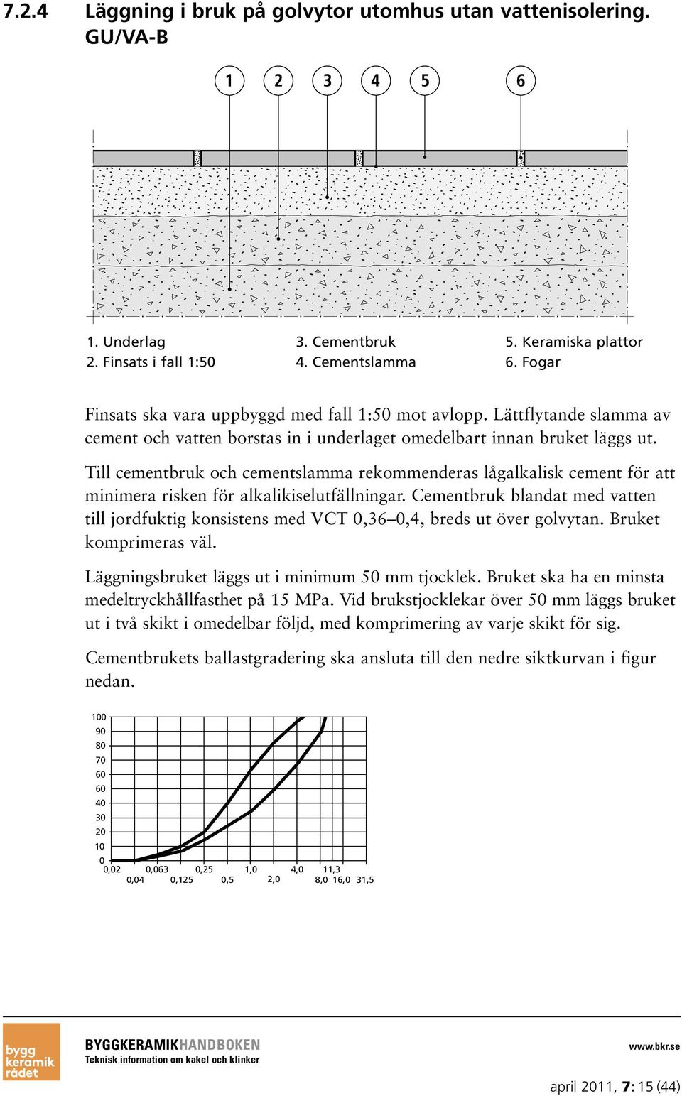 Till cementbruk och cementslamma rekommenderas lågalkalisk cement för att minimera risken för alkalikiselutfällningar.