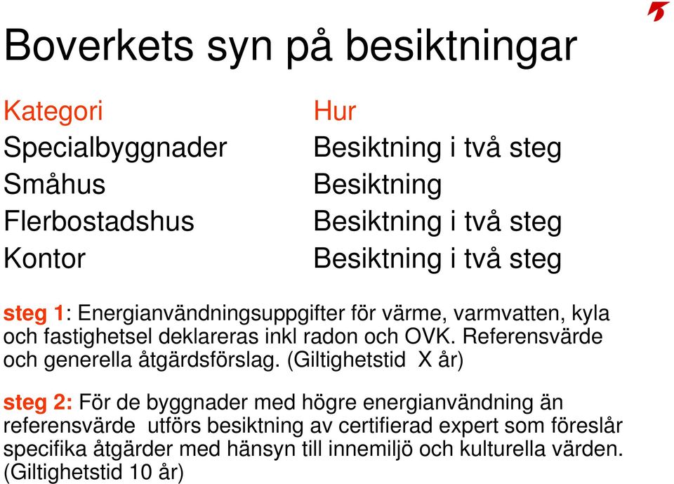 Referensvärde och generella åtgärdsförslag.