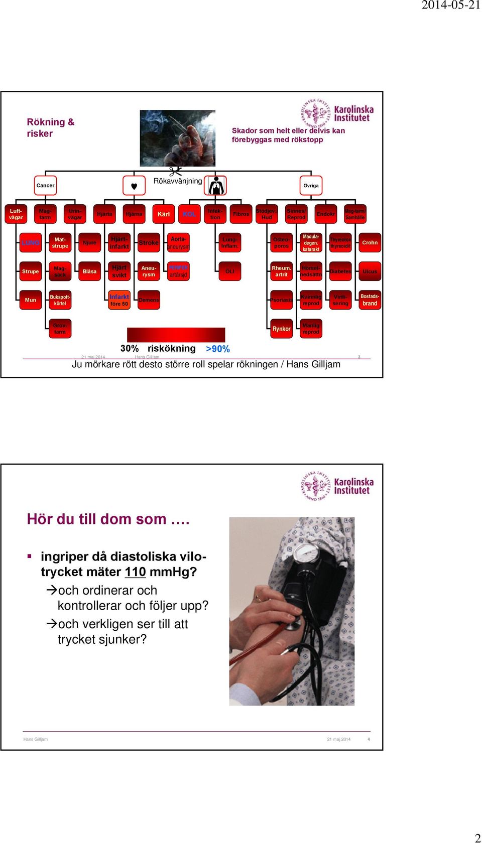 katarakt Thyreotox thyreoidit Crohn Strupe Magsäck Blåsa Hjärt svikt Aneurysm PERIFER artärsjd ÖLI Rheum.