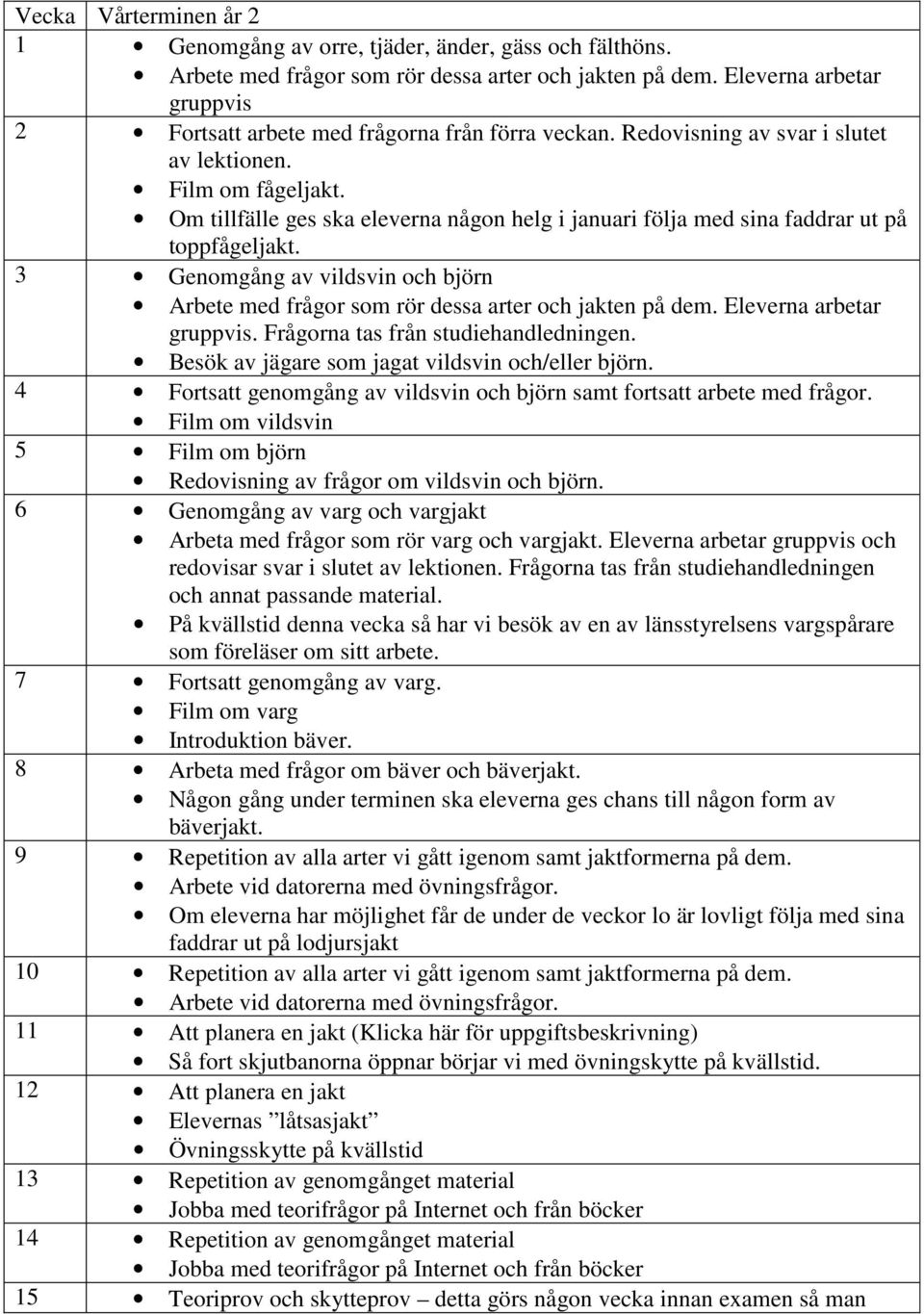 Om tillfälle ges ska eleverna någon helg i januari följa med sina faddrar ut på toppfågeljakt. 3 Genomgång av vildsvin och björn Arbete med frågor som rör dessa arter och jakten på dem.