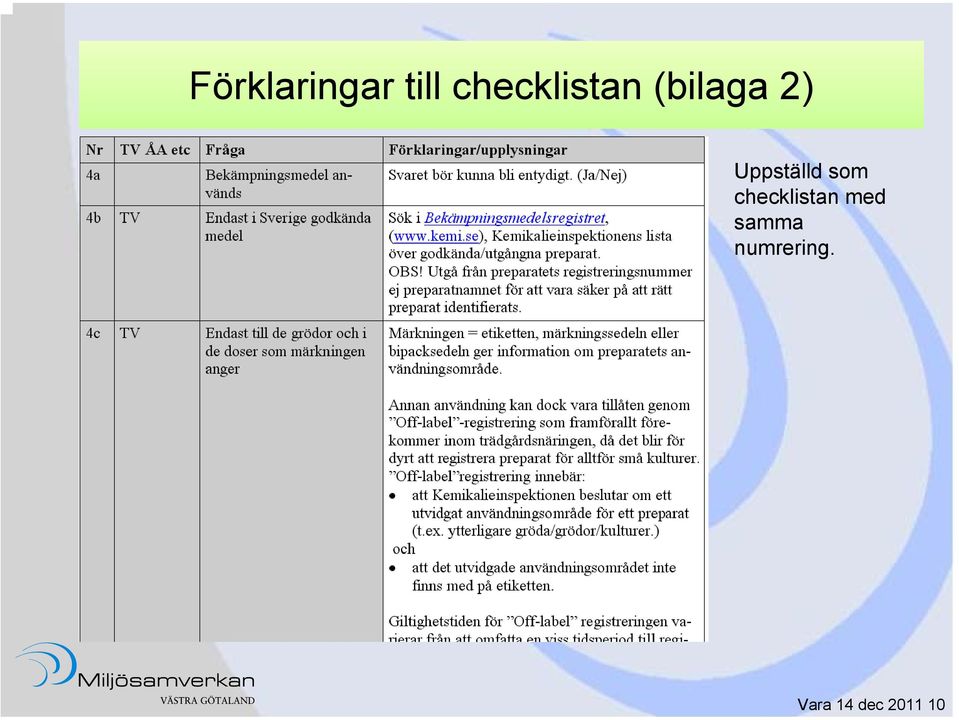 Uppställd som checklistan