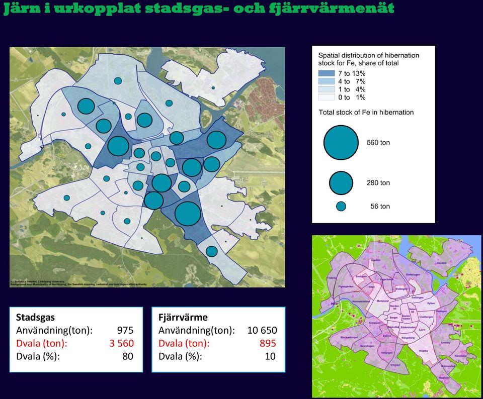 Dvala (ton): 3 560 Dvala (%): 80 Fjärrvärme