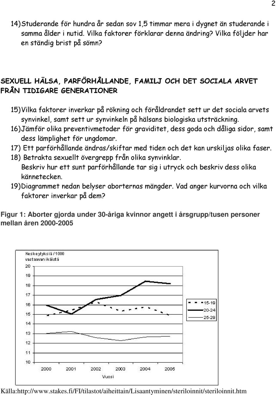 synvinkeln på hälsans biologiska utsträckning. 16) Jämför olika preventivmetoder för graviditet, dess goda och dåliga sidor, samt dess lämplighet för ungdomar.