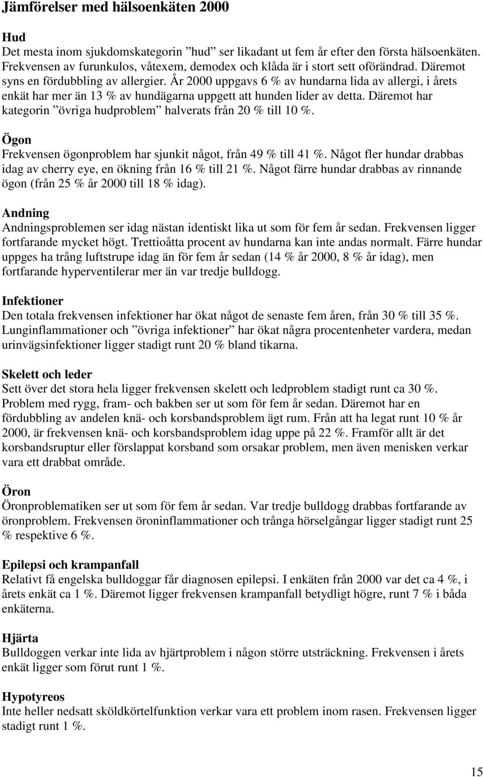 År 2000 uppgavs 6 % av hundarna lida av allergi, i årets enkät har mer än 13 % av hundägarna uppgett att hunden lider av detta. Däremot har kategorin övriga hudproblem halverats från 20 % till 10 %.