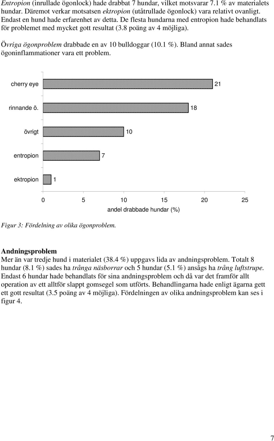 Övriga ögonproblem drabbade en av 10 bulldoggar (10.1 %). Bland annat sades ögoninflammationer vara ett problem. cherry eye 21 rinnande ö.