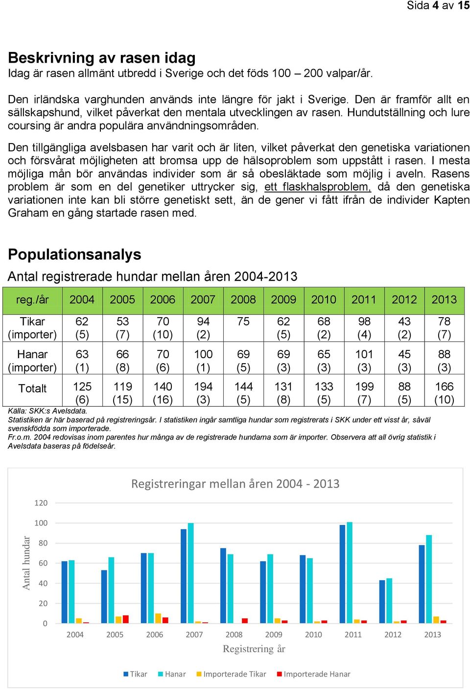 Den tillgängliga avelsbasen har varit och är liten, vilket påverkat den genetiska variationen och försvårat möjligheten att bromsa upp de hälsoproblem som uppstått i rasen.