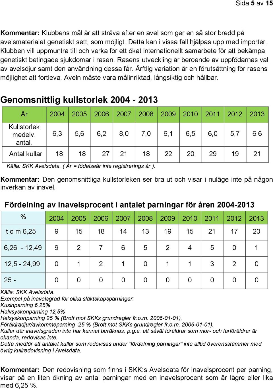 Rasens utveckling är beroende av uppfödarnas val av avelsdjur samt den användning dessa får. Ärftlig variation är en förutsättning för rasens möjlighet att fortleva.