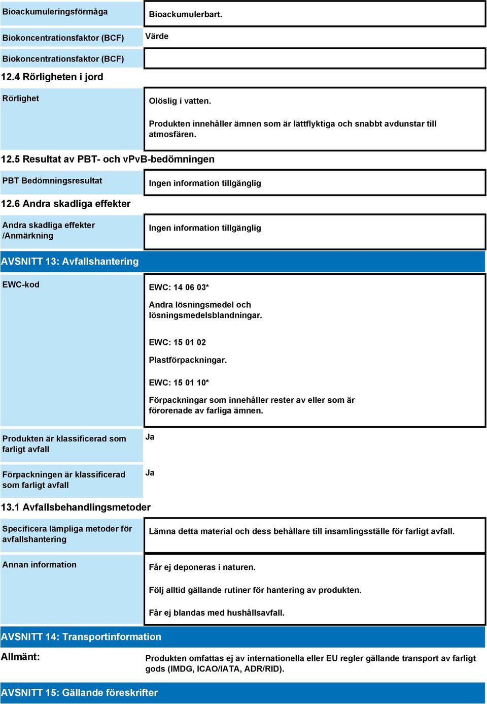 6 Andra skadliga effekter Andra skadliga effekter /Anmärkning AVSNITT 13: Avfallshantering EWC-kod EWC: 14 06 03* Andra lösningsmedel och lösningsmedelsblandningar. EWC: 15 01 02 Plastförpackningar.