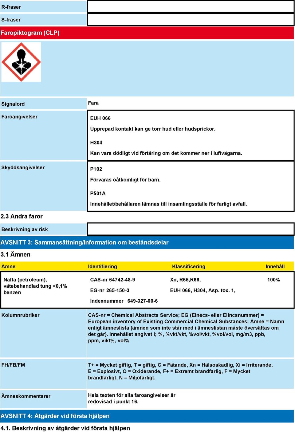 3 Andra faror Beskrivning av risk AVSNITT 3: Sammansättning/Information om beståndsdelar 3.