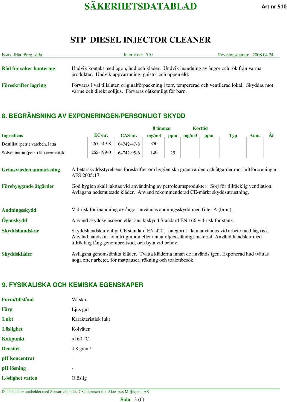 BEGRÄNSNING AV EXPONERINGEN/PERSONLIGT SKYDD 8 timmar Korttid Ingrediens EC-nr. CAS-nr. mg/m3 ppm mg/m3 ppm Typ Anm. År Destillat (petr.) vätebeh. lätta 265-149-8 64742-47-8 350 Solventnafta (petr.