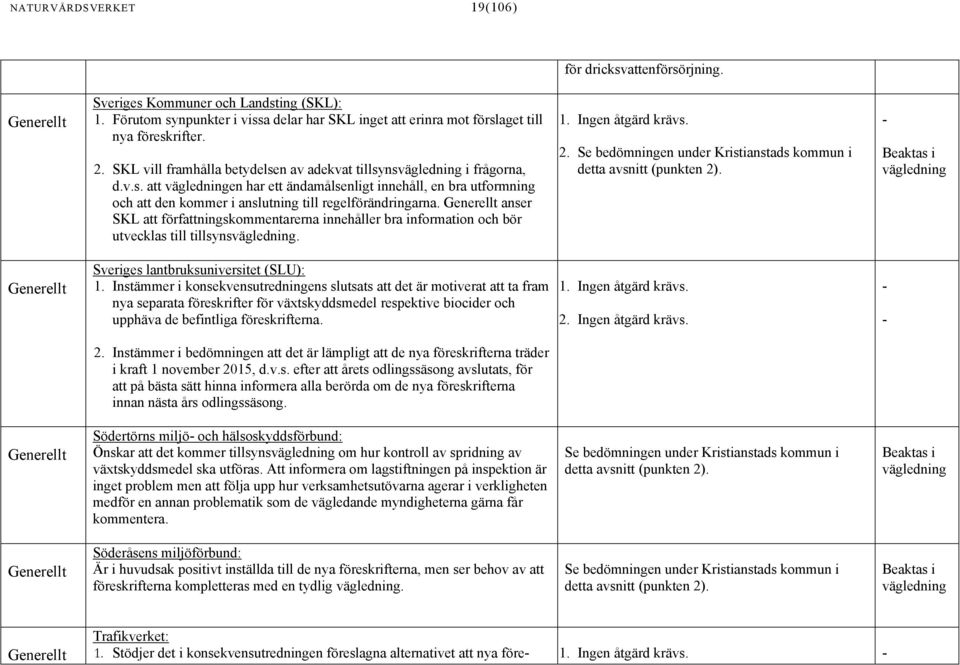 Generellt anser SKL att författningskommentarerna innehåller bra information och bör utvecklas till tillsyns. 1. Ingen åtgärd krävs. 2.