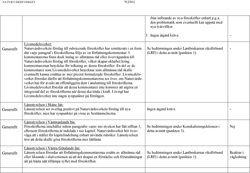 I kommentarerna finns dock inslag av allmänna råd eller överväganden till Naturvårdsverkets förslag till föreskrifter, vilket skapar oklarhet kring kommentarernas betydelse för tolkning av dessa