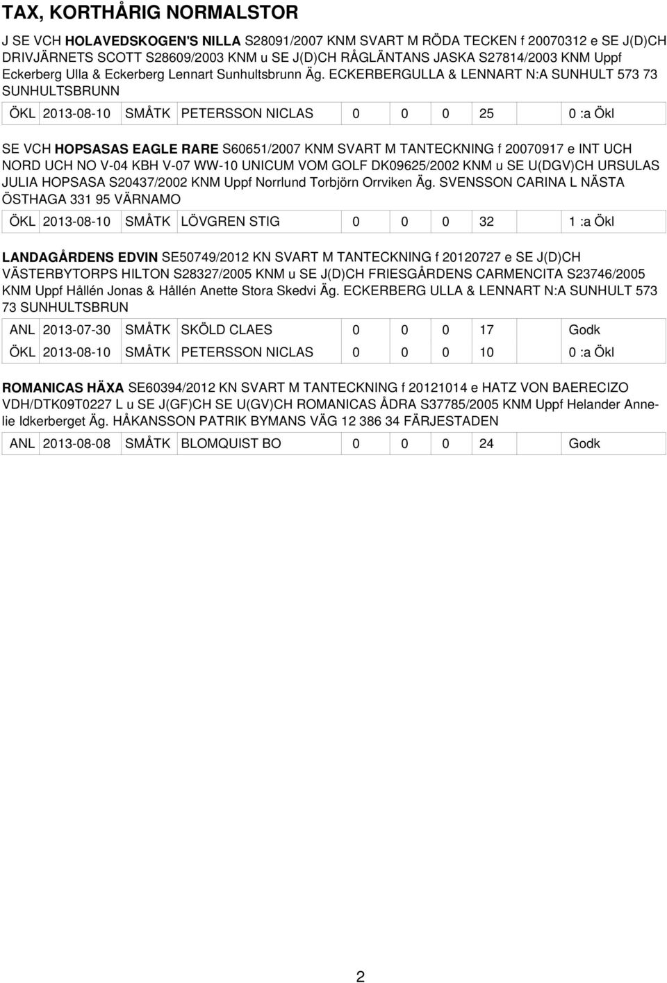 ECKERBERGULLA & LENNART N:A SUNHULT 573 73 SUNHULTSBRUNN ÖKL 2013-08-10 SMÅTK PETERSSON NICLAS 0 0 0 25 0 :a Ökl SE VCH HOPSASAS EAGLE RARE S60651/2007 KNM SVART M TANTECKNING f 20070917 e INT UCH