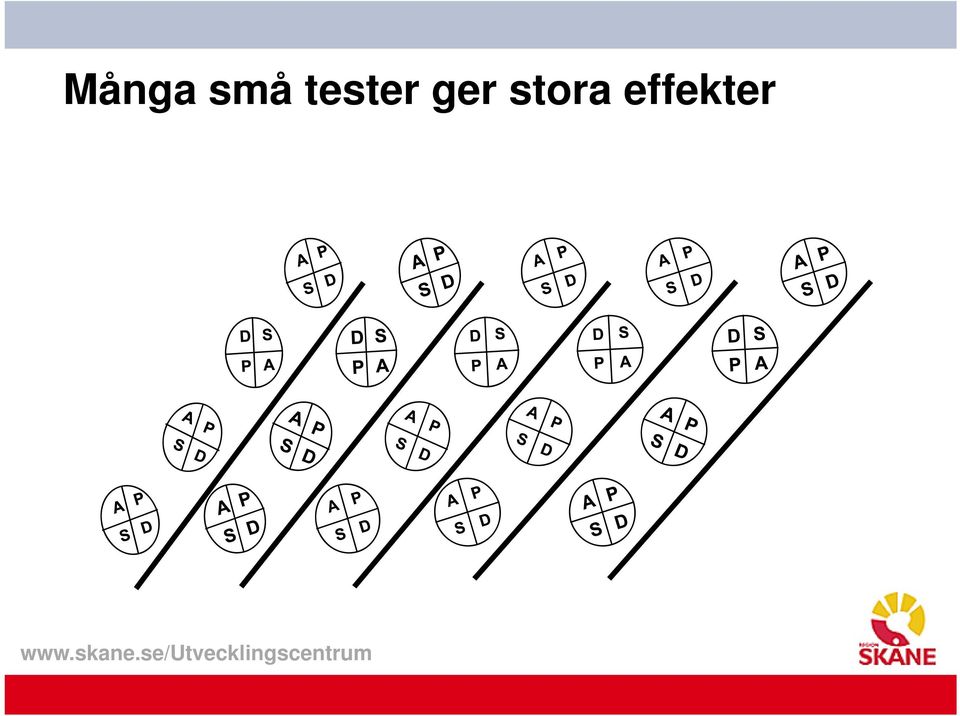 ger stora